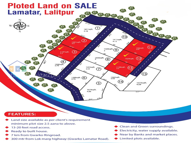 Land on Sale at Lamatar